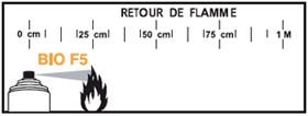 BIO F5 > Dégrippant, anti-corrosion, anti-humidité, lubrifiant, dégraissant, dégoudronnant, désincrustant, diluant des encres, anti-résine, nettoyant pour enduits et mastics.